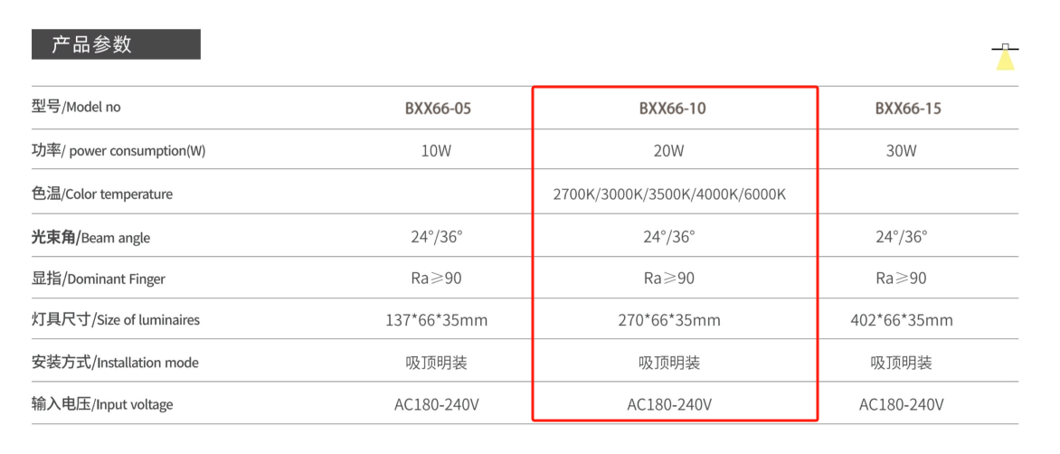 BXX66-10數(shù)據(jù).png